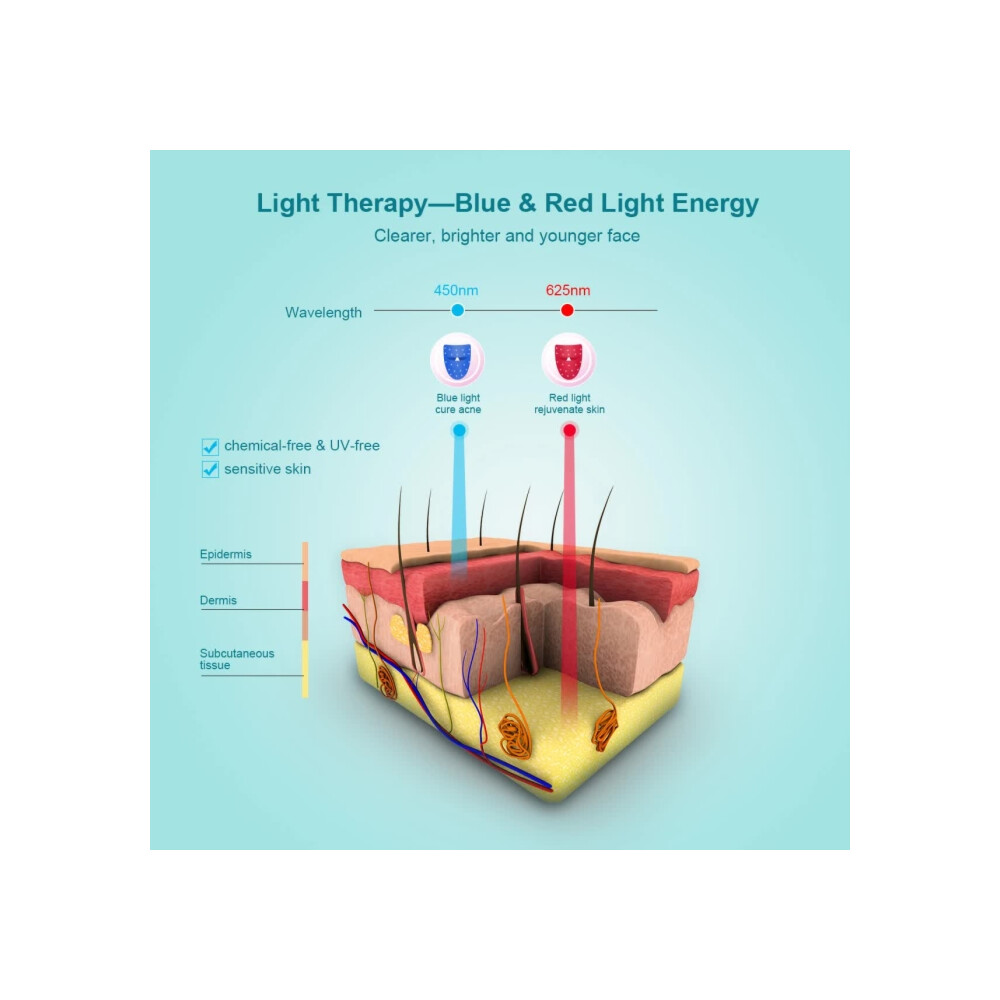 Xpreen Light Therapy Acne Treatment Mask do twarzy