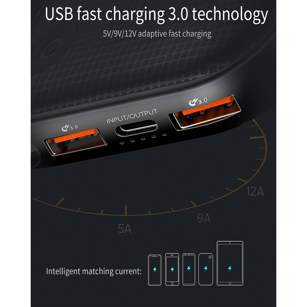 Powerbank równoległy z 20000mAh, QC 3.0, Power Delivery 3.0 18W