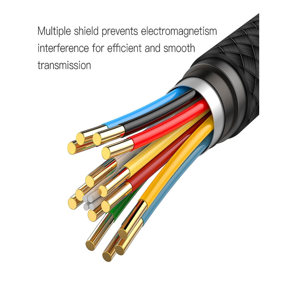 Kabel wideo Typ-C na HDMI 1,80 m 4K, duża prędkość