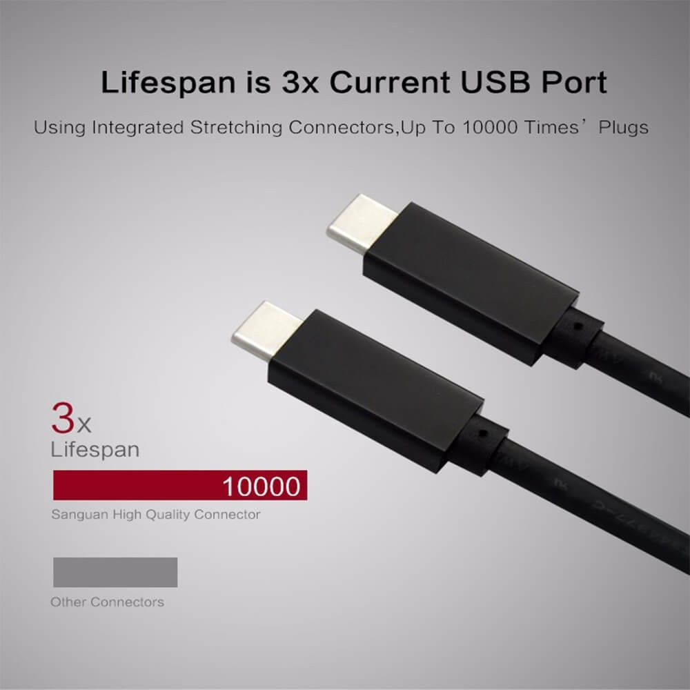 Type-C to Type-C cable with Power Delivery 3.0 E-Mark Chip Gen2 3.1 5A- 100W