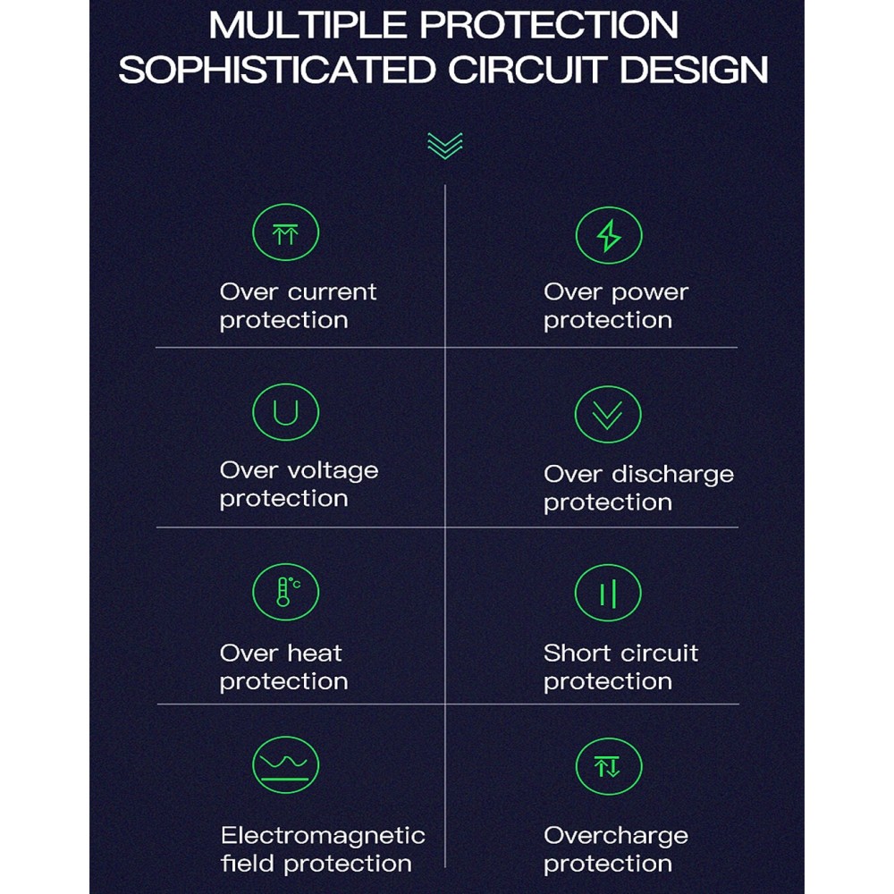 Powerbank Parallel s 20000 mAh, QC 3.0, Power Delivery 3.0 18 W