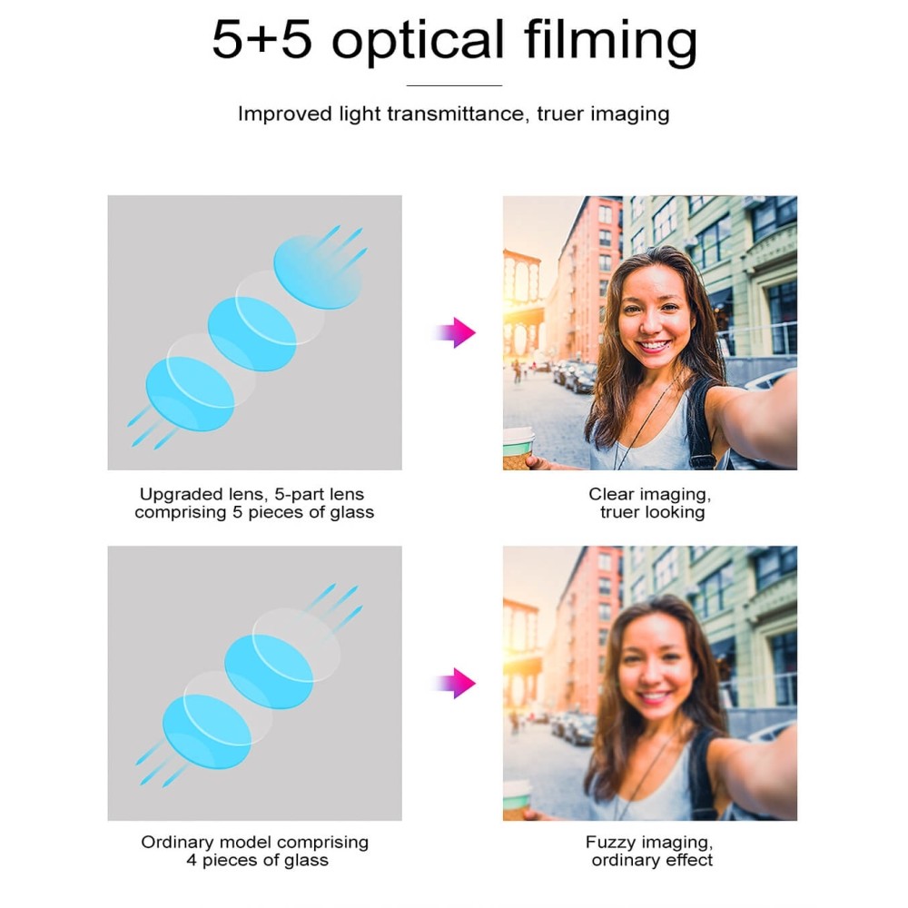 Magic Series Smartphone Camera Lens 15x (Professional Model)