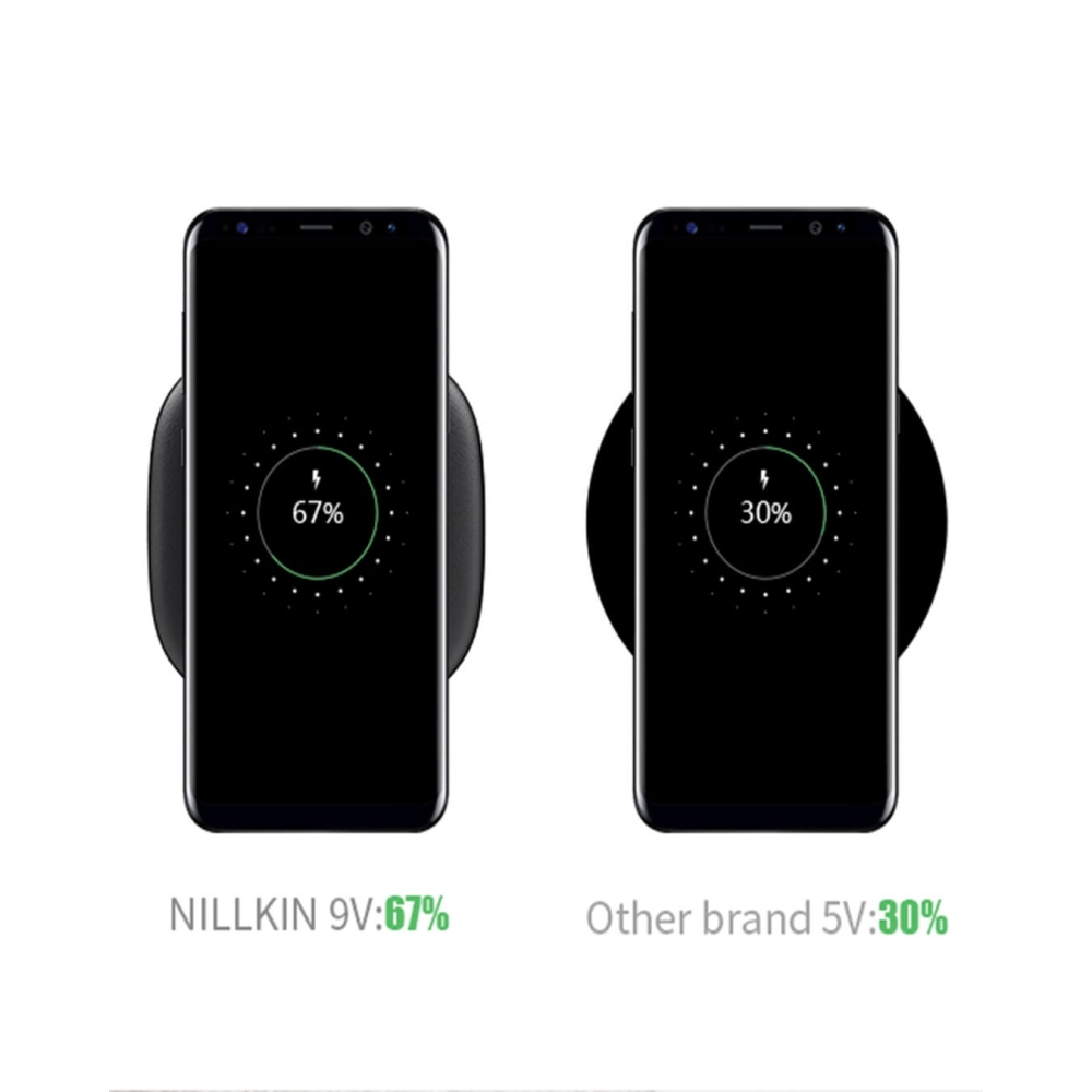 Draadloze inductieve snellader QI PowerChic